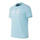remera-under-armour-sportstyle-logo-CELESTE