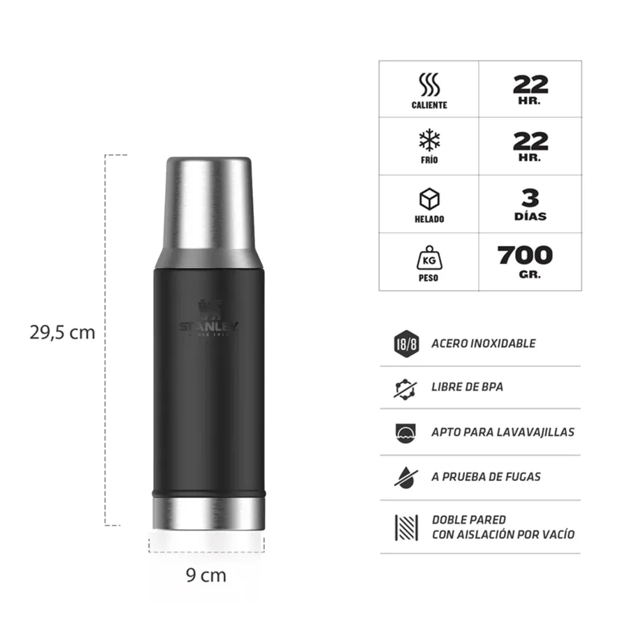 Imagen 3 de 4 de Termo Stanley Classic 800Ml-NEGRO/PLATA