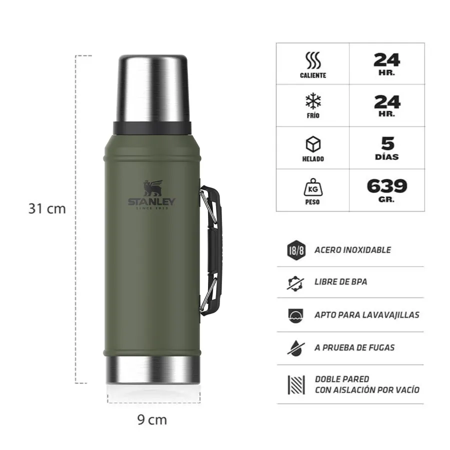 Imagen 2 de 3 de Termo Stanley Clasico Con Manija Y Tapon Cebador 950 ml-OLIVA/PLATA